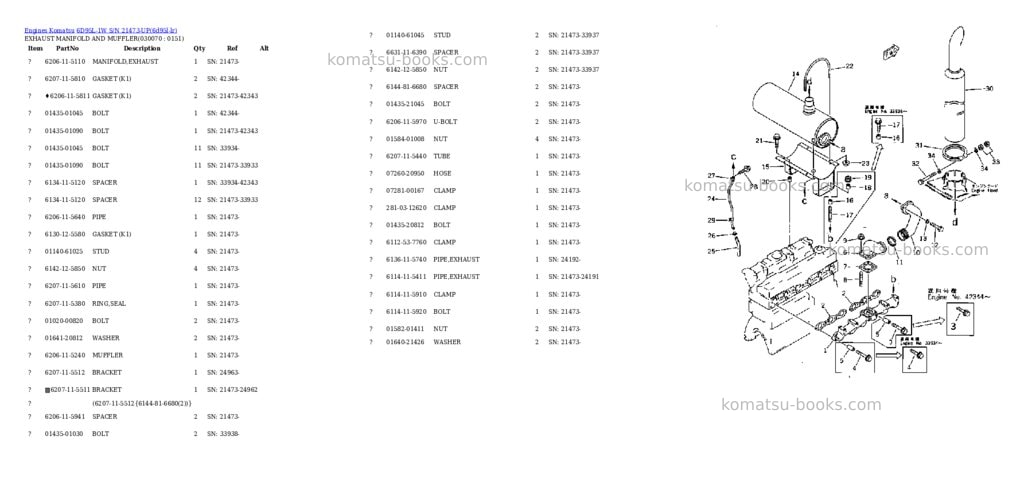 Komatsu 6d95l-1w s/n 21473-up Parts catalog cover Page 6 Komatsu 6d95l-1w s/n 21473-up Parts catalog cover Page 6