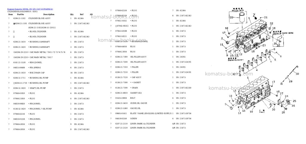 Komatsu 6d95l-1w s/n 21473-up Parts catalog cover Page 7 Komatsu 6d95l-1w s/n 21473-up Parts catalog cover Page 7