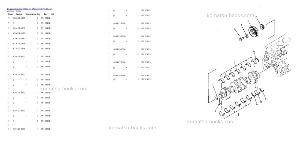 Komatsu 6D95L-1U S/N 23421-UP Parts catalog cover Page 10