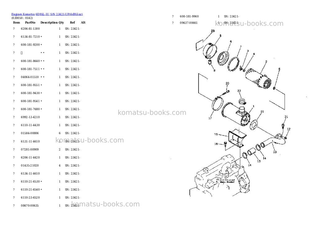 Komatsu 6D95L-1U S/N 23421-UP Parts catalog cover Page 4