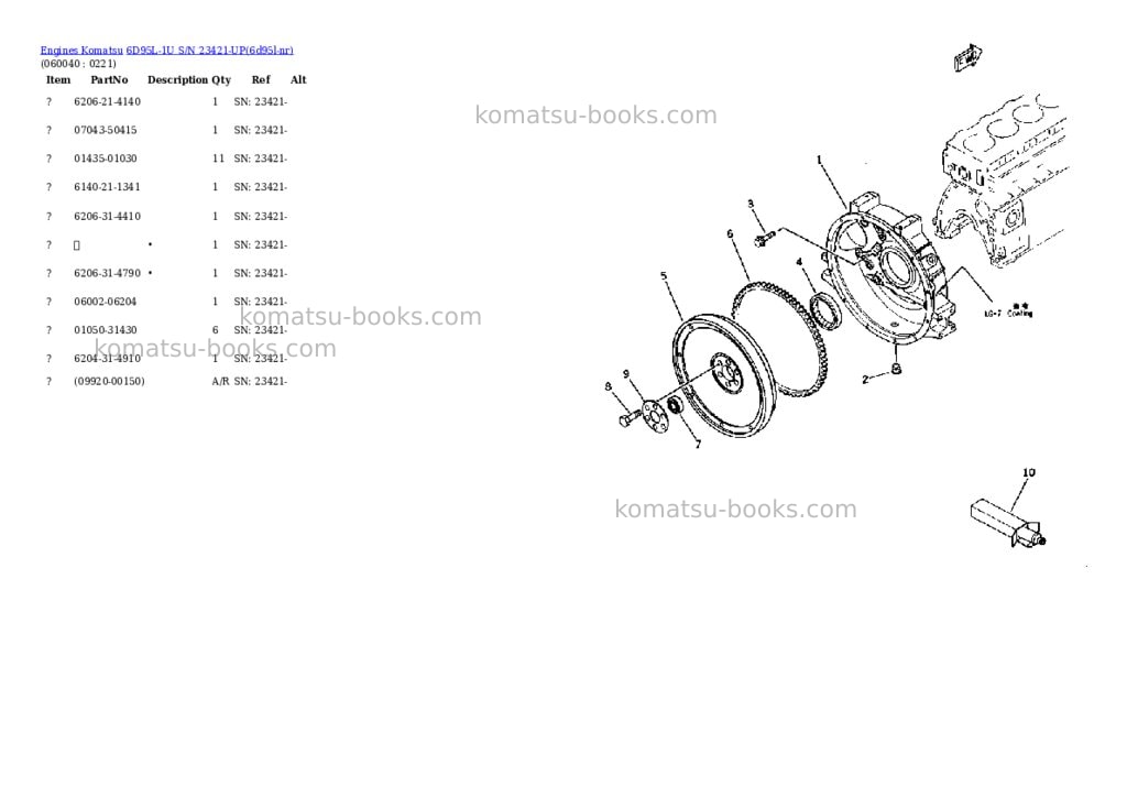 Komatsu 6D95L-1U S/N 23421-UP Parts catalog cover Page 9