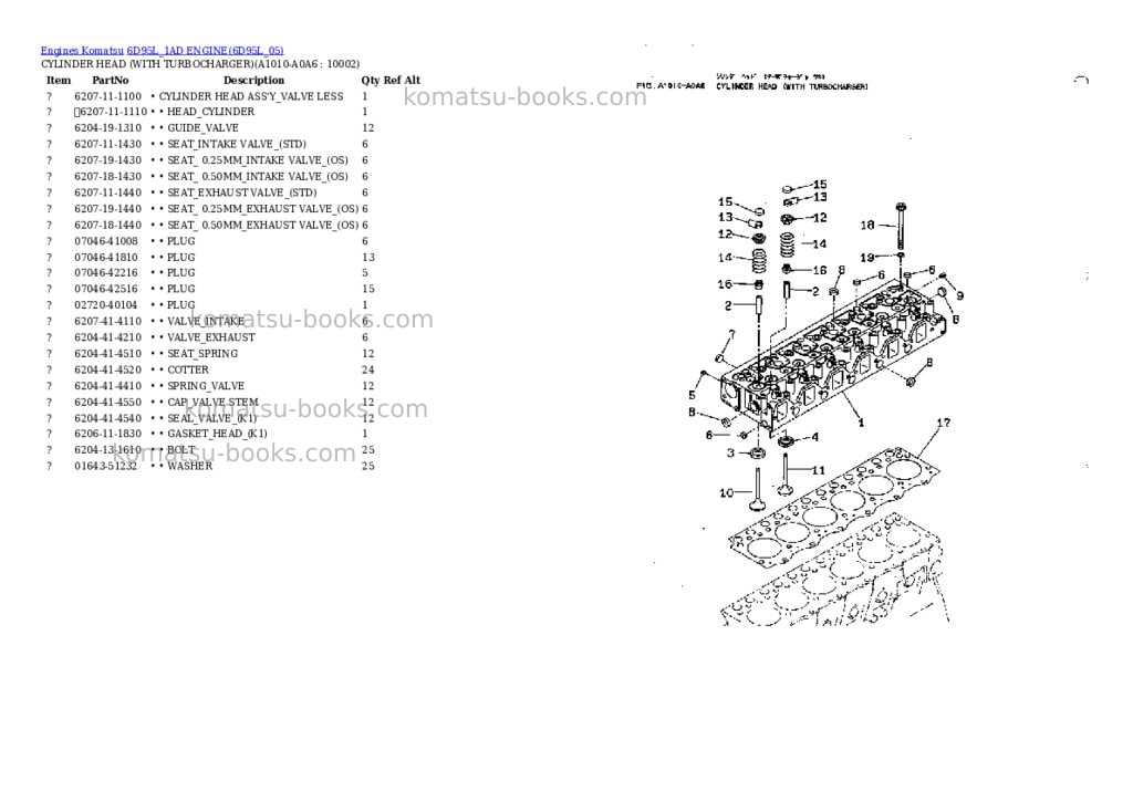 Komatsu 6d95l_1ad engine Parts catalog cover Komatsu 6d95l_1ad engine Parts catalog cover