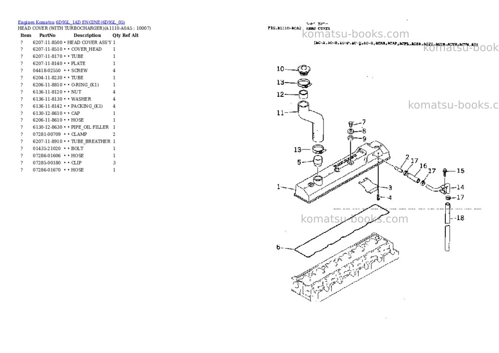 Komatsu 6d95l_1ad engine Parts catalog cover Page 6 Komatsu 6d95l_1ad engine Parts catalog cover Page 6