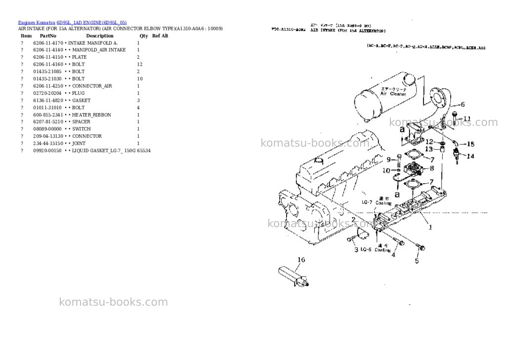 Komatsu 6d95l_1ad engine Parts catalog cover Page 8 Komatsu 6d95l_1ad engine Parts catalog cover Page 8