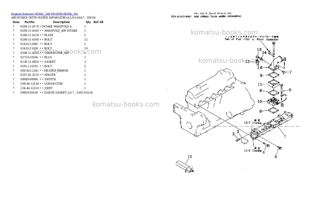 Komatsu 6d95l_1ad engine Parts catalog cover Page 9 Komatsu 6d95l_1ad engine Parts catalog cover Page 9