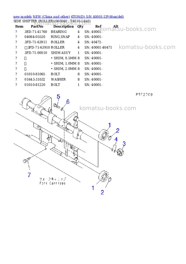 Komatsu 6tond s/n 40001-up Parts catalog cover Page 10
