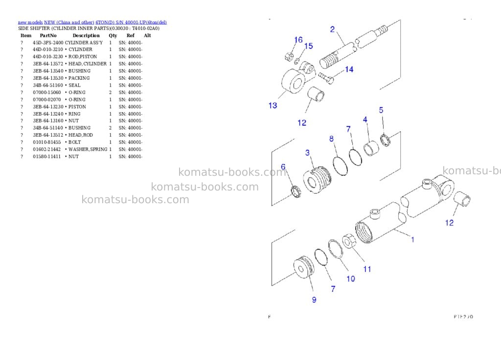 Komatsu 6tond s/n 40001-up Parts catalog cover Page 2