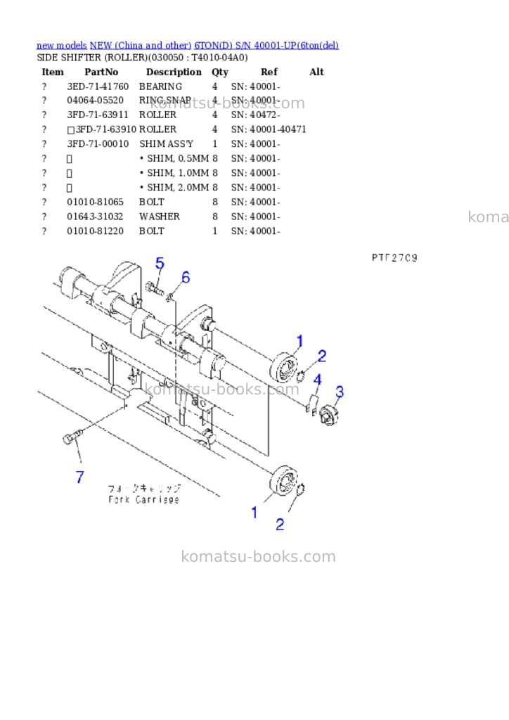 Komatsu 6tond s/n 40001-up Parts catalog cover Page 4