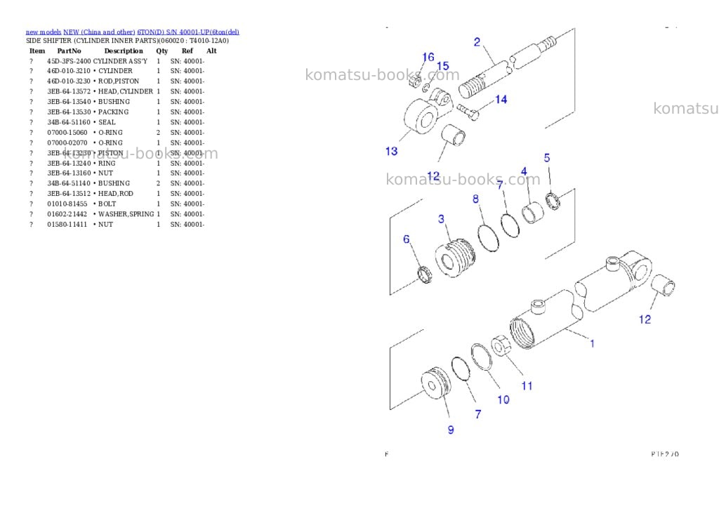 Komatsu 6tond s/n 40001-up Parts catalog cover Page 8