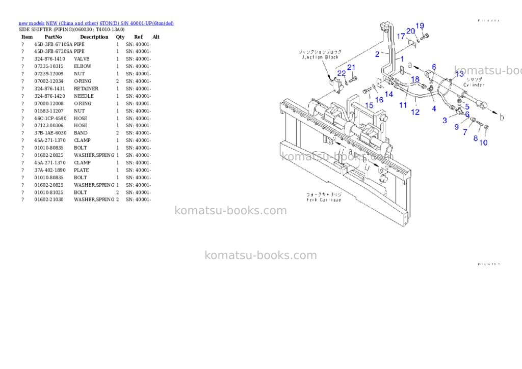 Komatsu 6tond s/n 40001-up Parts catalog cover Page 9