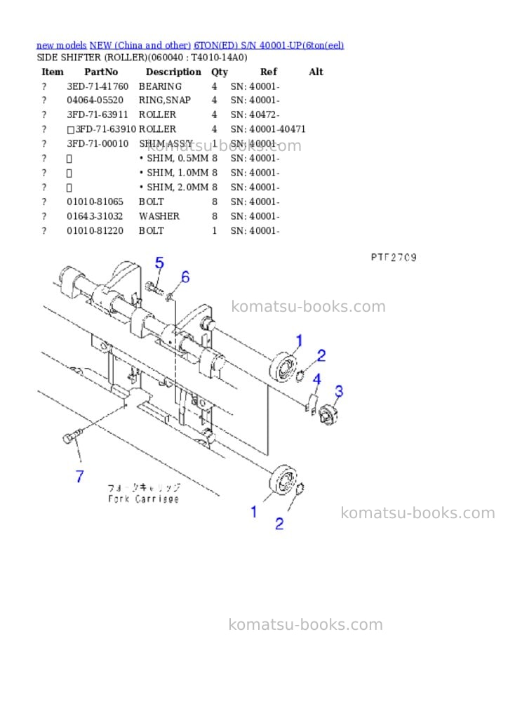 Komatsu 6toned s/n 40001-up Parts catalog cover Page 10
