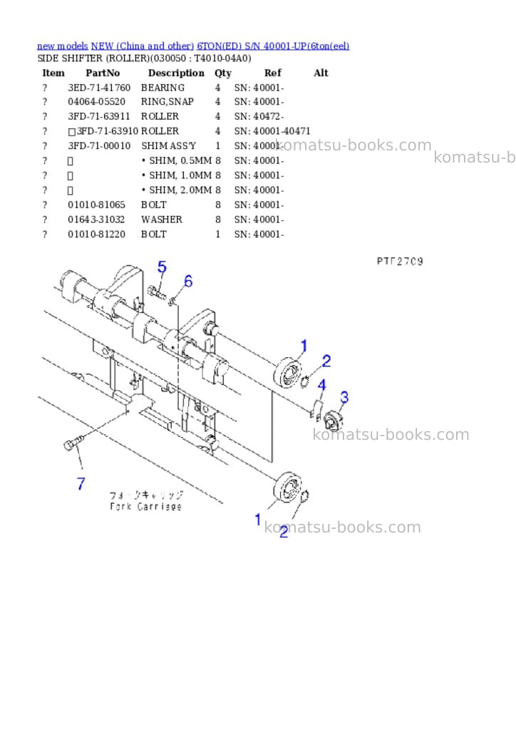 Komatsu 6toned s/n 40001-up Parts catalog cover Page 4