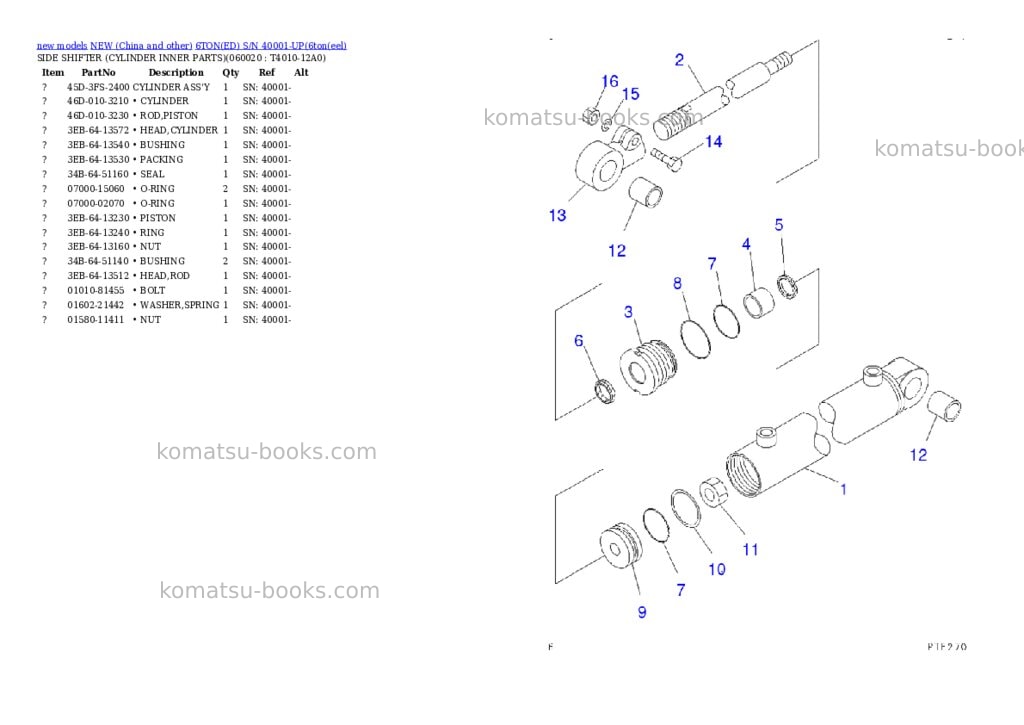 Komatsu 6toned s/n 40001-up Parts catalog cover Page 8