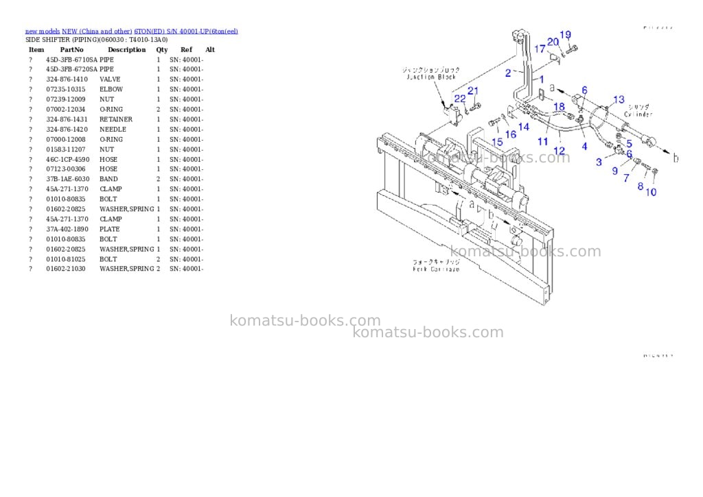 Komatsu 6toned s/n 40001-up Parts catalog cover Page 9