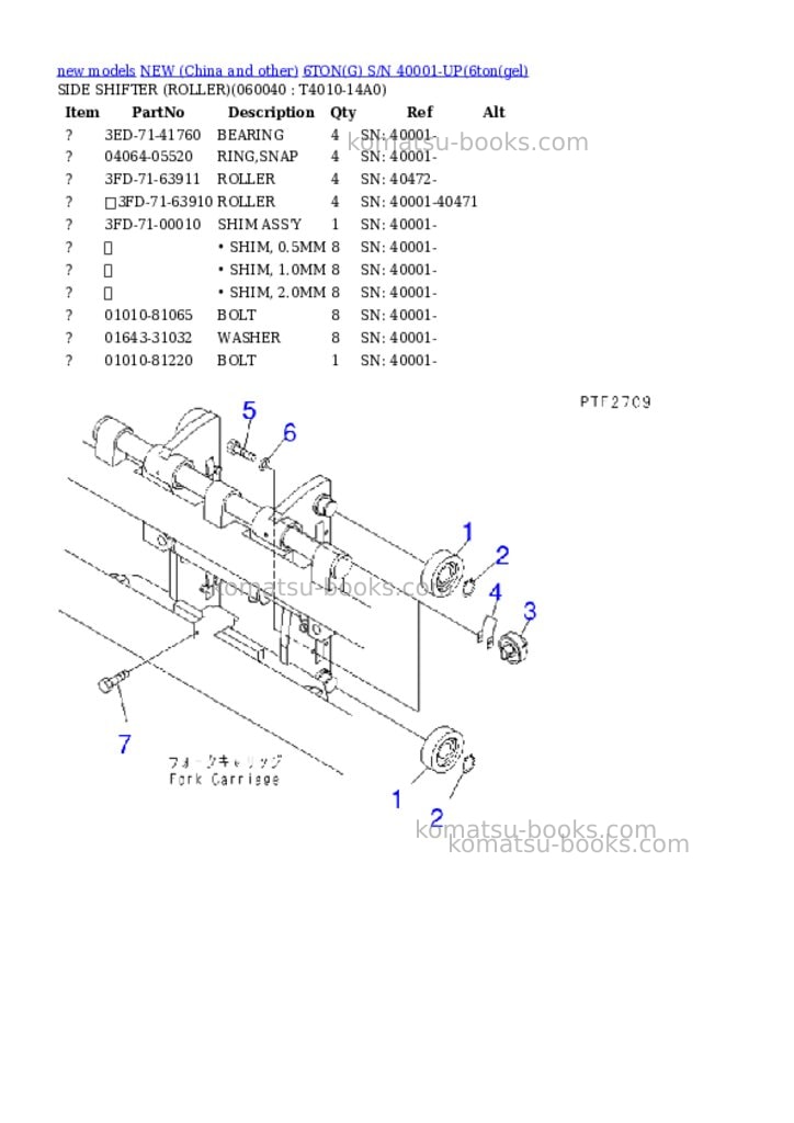 Komatsu 6tong s/n 40001-up Parts catalog cover Page 10 Komatsu 6tong s/n 40001-up Parts catalog cover Page 10