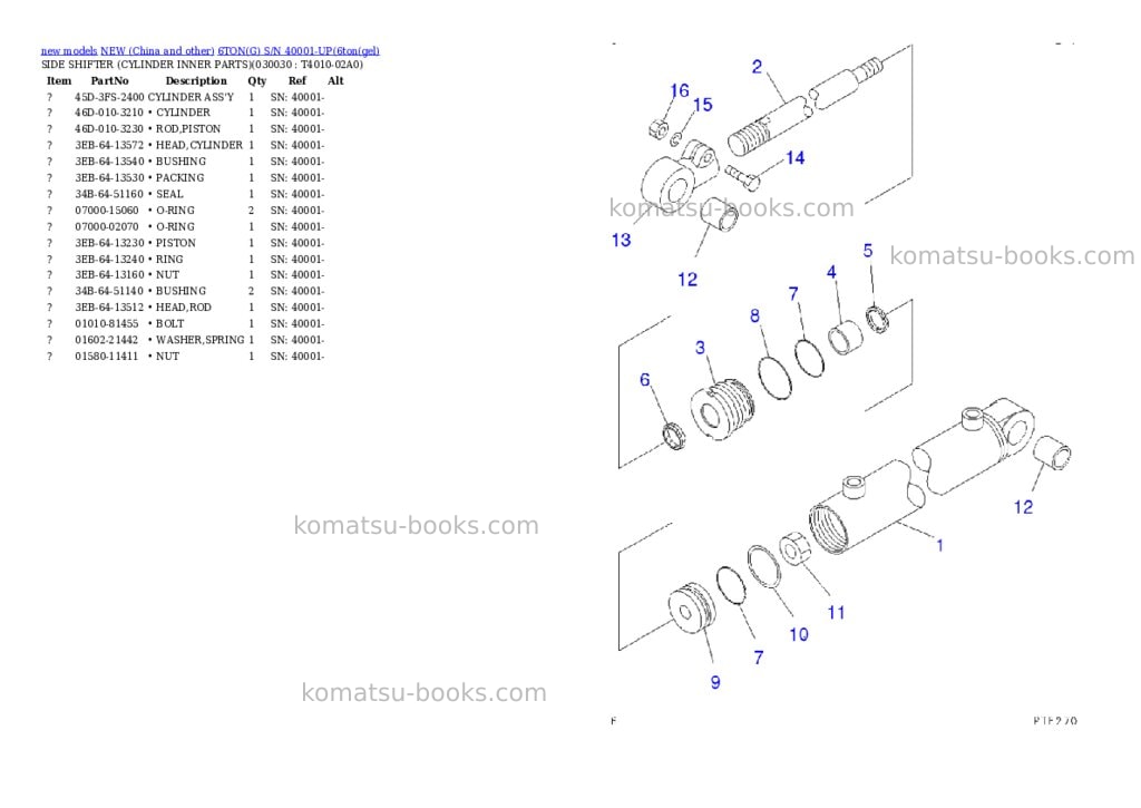 Komatsu 6tong s/n 40001-up Parts catalog cover Page 2 Komatsu 6tong s/n 40001-up Parts catalog cover Page 2