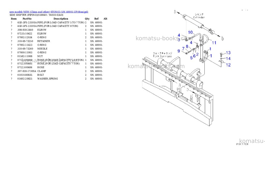 Komatsu 6tong s/n 40001-up Parts catalog cover Page 3 Komatsu 6tong s/n 40001-up Parts catalog cover Page 3