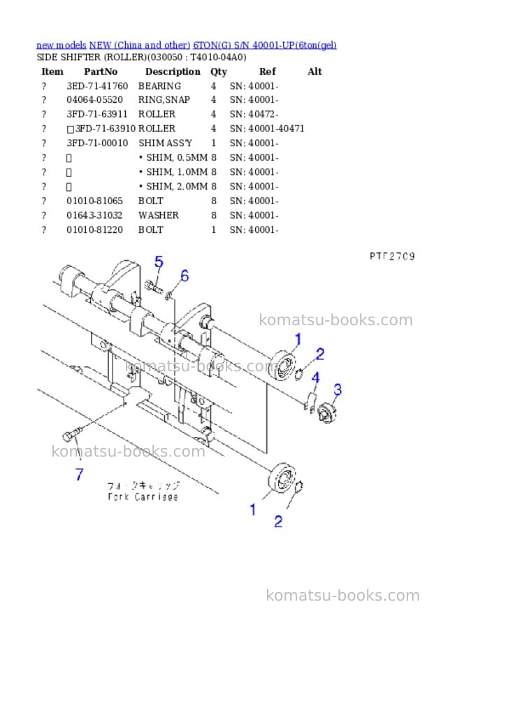 Komatsu 6tong s/n 40001-up Parts catalog cover Page 4 Komatsu 6tong s/n 40001-up Parts catalog cover Page 4