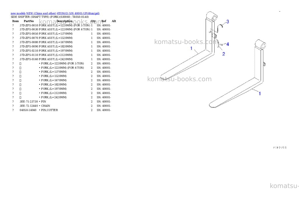 Komatsu 6tong s/n 40001-up Parts catalog cover Page 5 Komatsu 6tong s/n 40001-up Parts catalog cover Page 5
