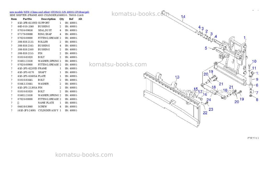 Komatsu 6tong s/n 40001-up Parts catalog cover Page 7 Komatsu 6tong s/n 40001-up Parts catalog cover Page 7
