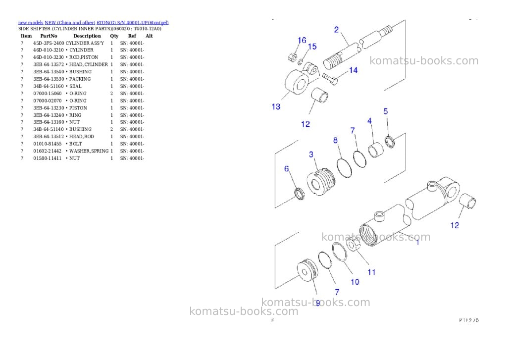 Komatsu 6tong s/n 40001-up Parts catalog cover Page 8 Komatsu 6tong s/n 40001-up Parts catalog cover Page 8