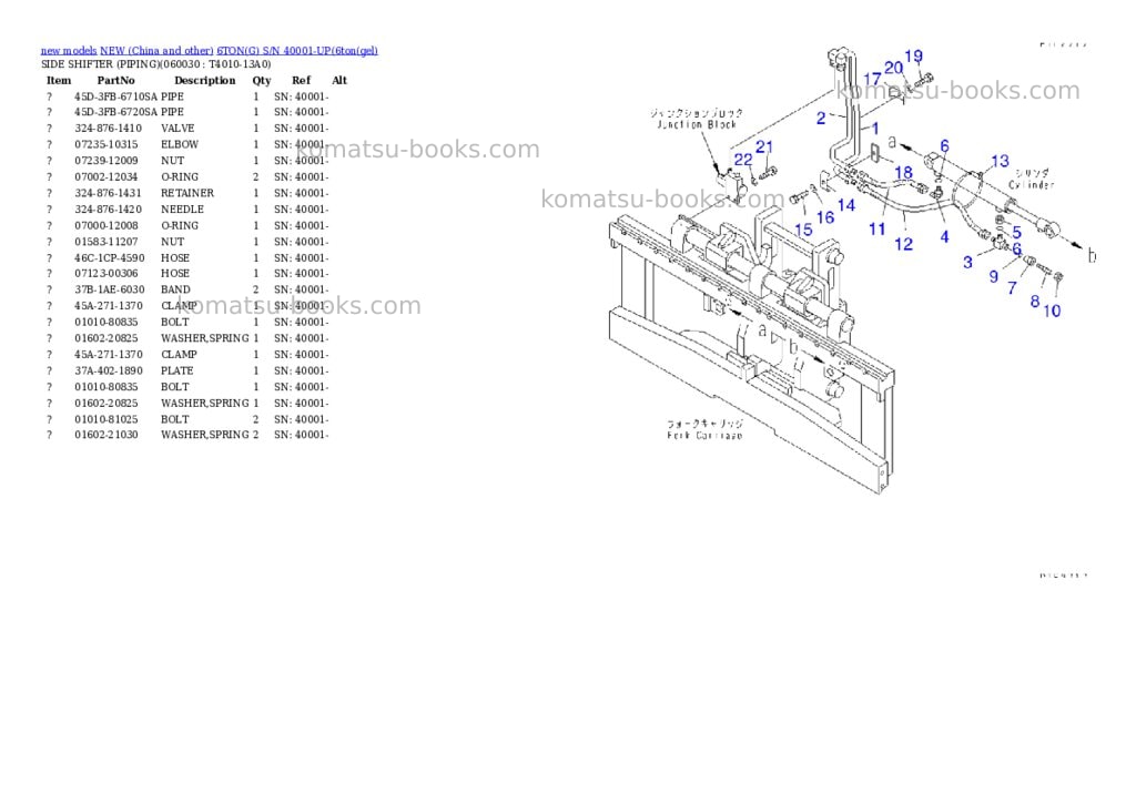 Komatsu 6tong s/n 40001-up Parts catalog cover Page 9 Komatsu 6tong s/n 40001-up Parts catalog cover Page 9