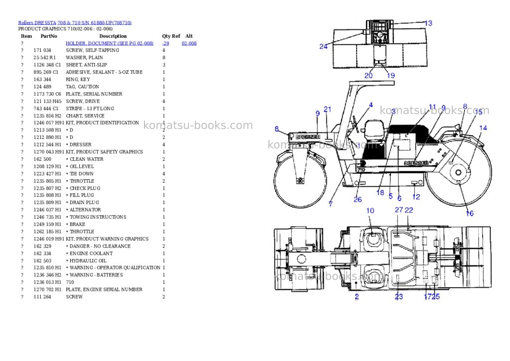 Komatsu 708 & 710 s/n 61880-up Parts catalog cover Page 2 Komatsu 708 & 710 s/n 61880-up Parts catalog cover Page 2