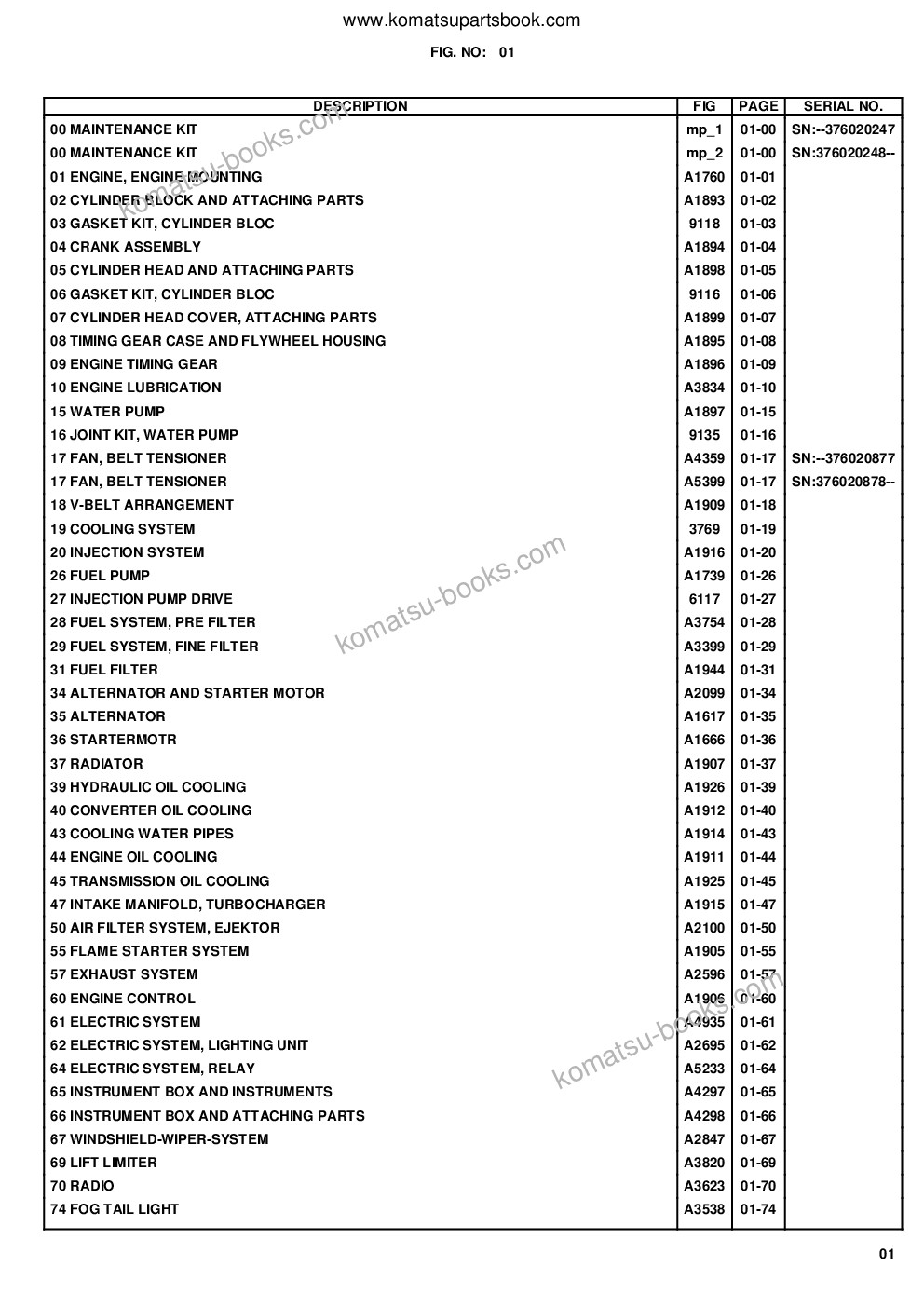 Komatsu 70e s/n 376020001 - up Ersatzteilkatalog Titelseite Seite 4