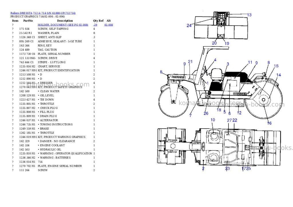 Komatsu 712 & 714 s/n 61880-up Parts catalog cover Page 2 Komatsu 712 & 714 s/n 61880-up Parts catalog cover Page 2