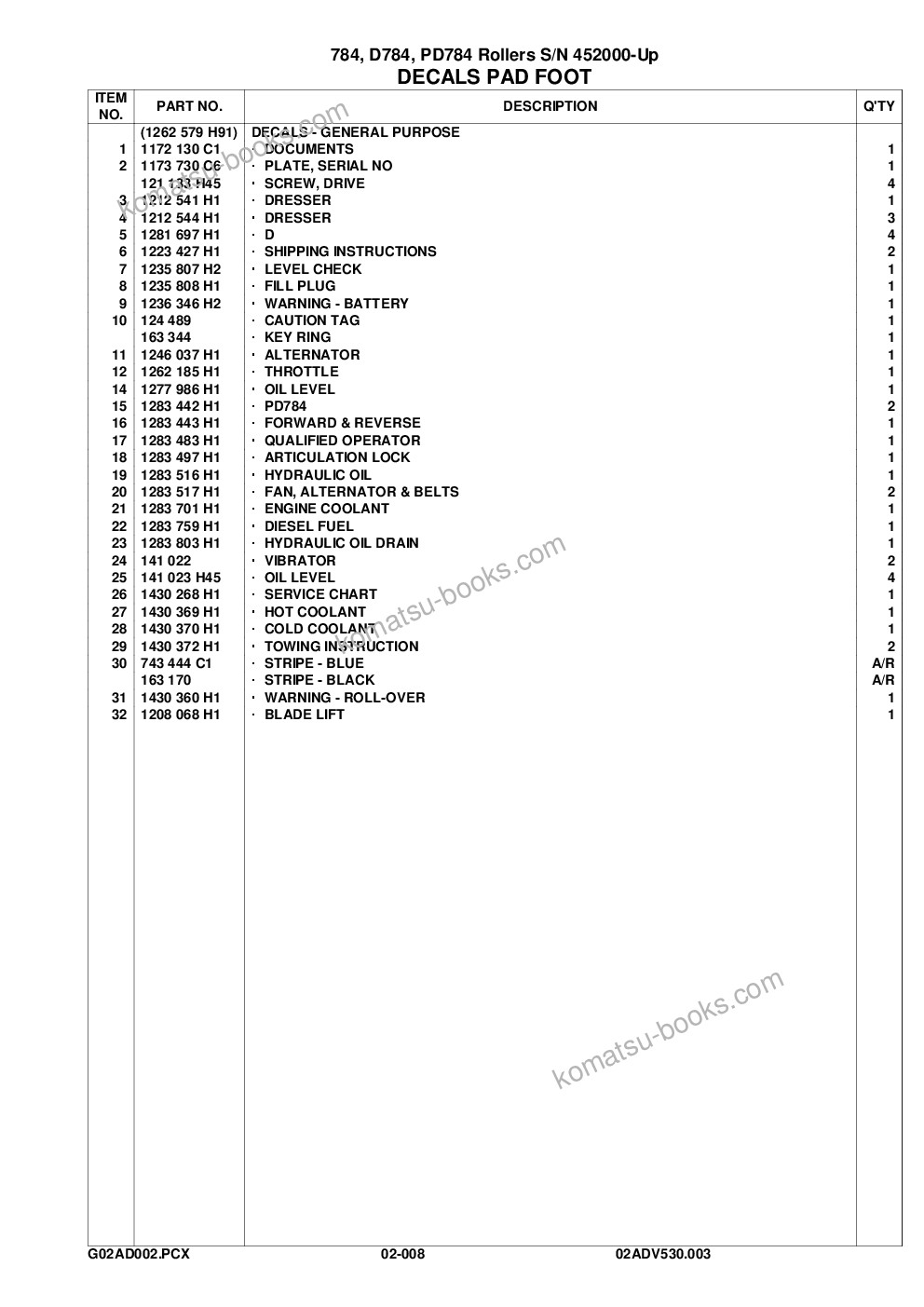 Komatsu 784, d784, pd784 s/n 452000-up Parts catalog cover Page 10