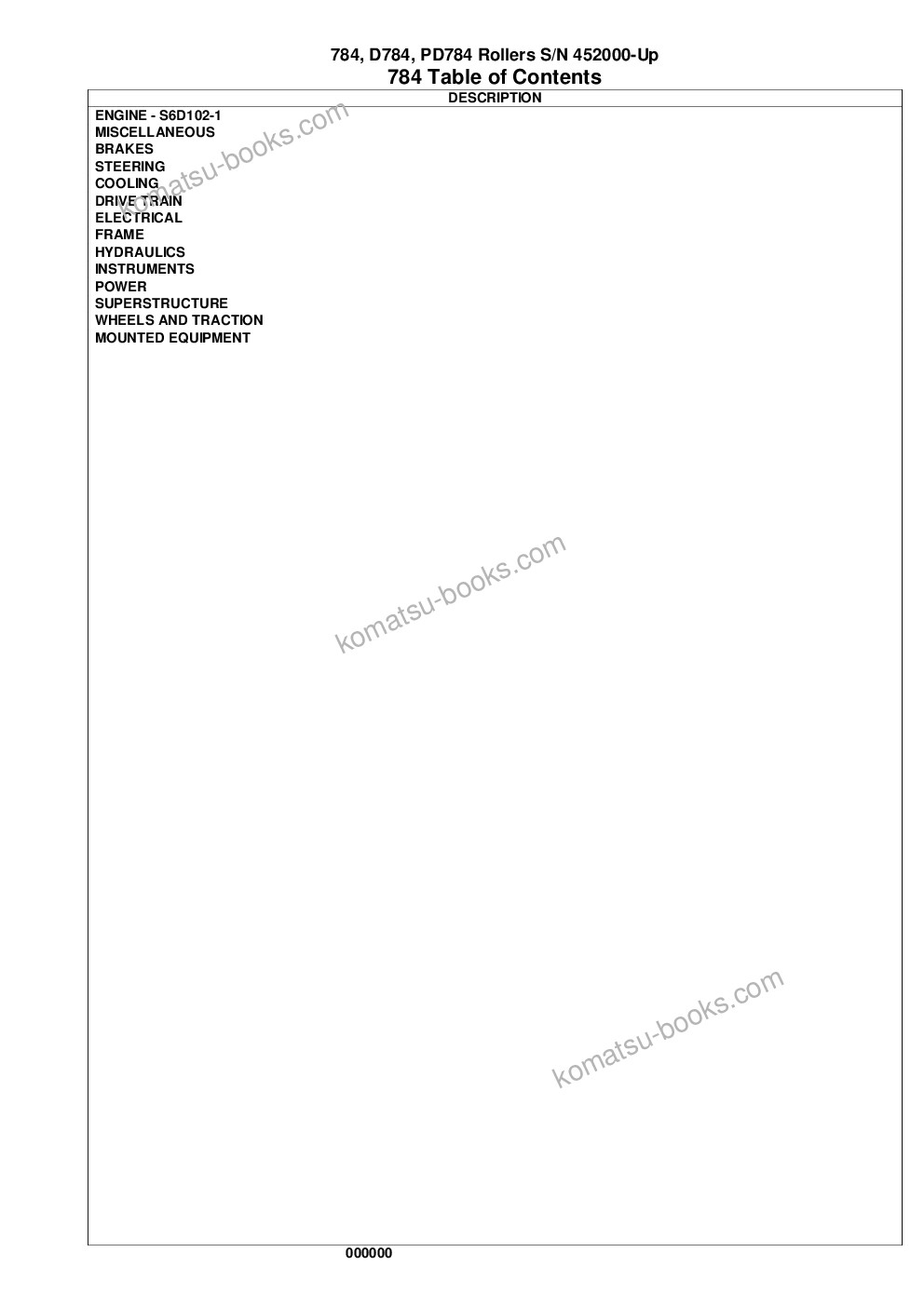 Komatsu 784, d784, pd784 s/n 452000-up Parts catalog cover Page 2