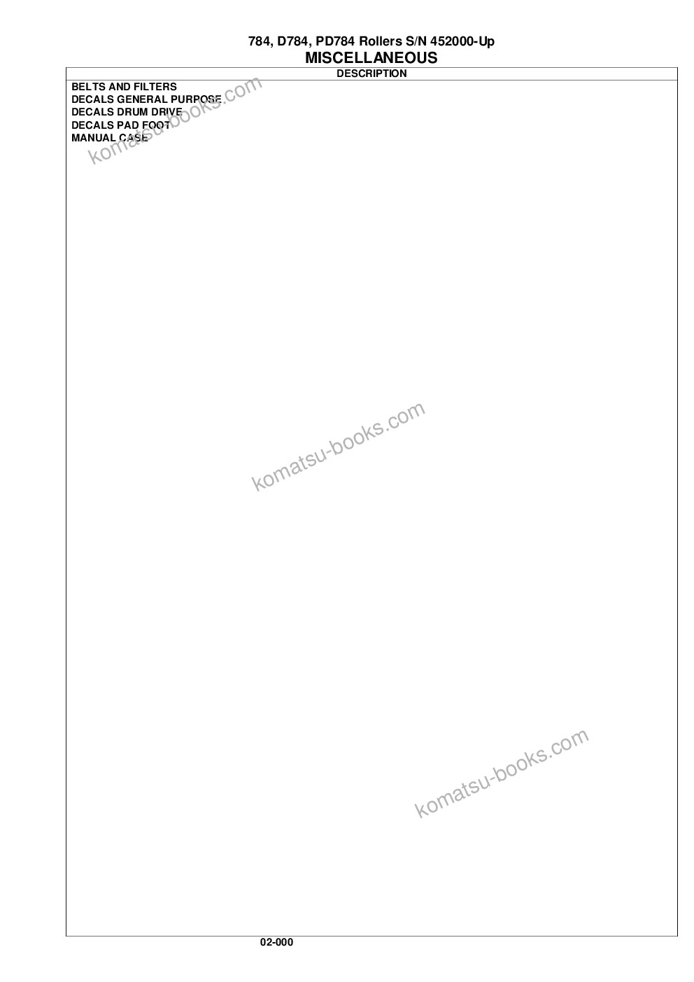 Komatsu 784, d784, pd784 s/n 452000-up Parts catalog cover Page 3