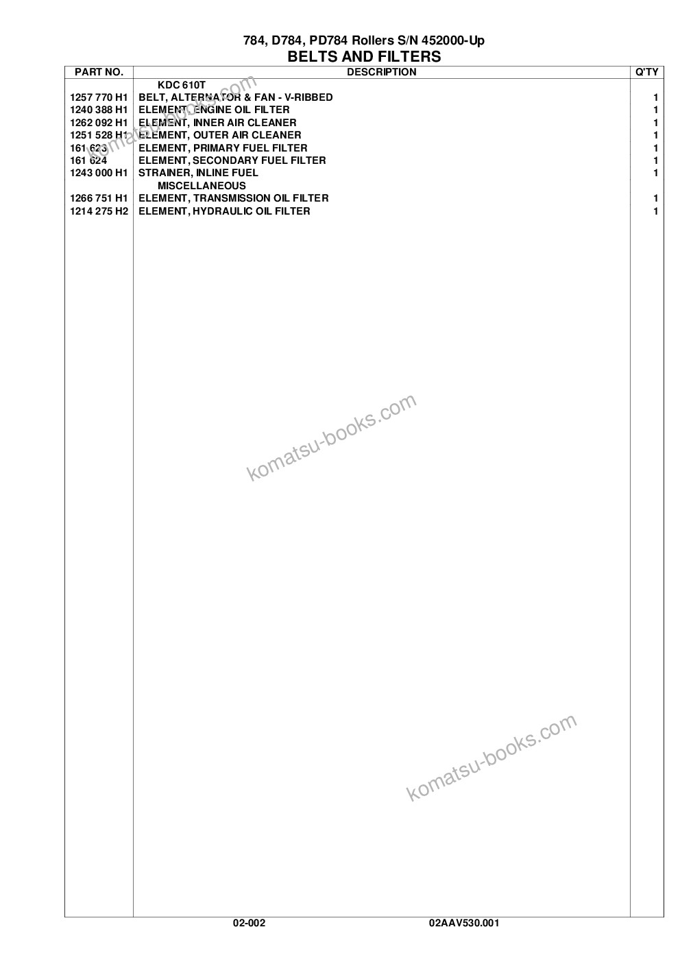Komatsu 784, d784, pd784 s/n 452000-up Parts catalog cover Page 4