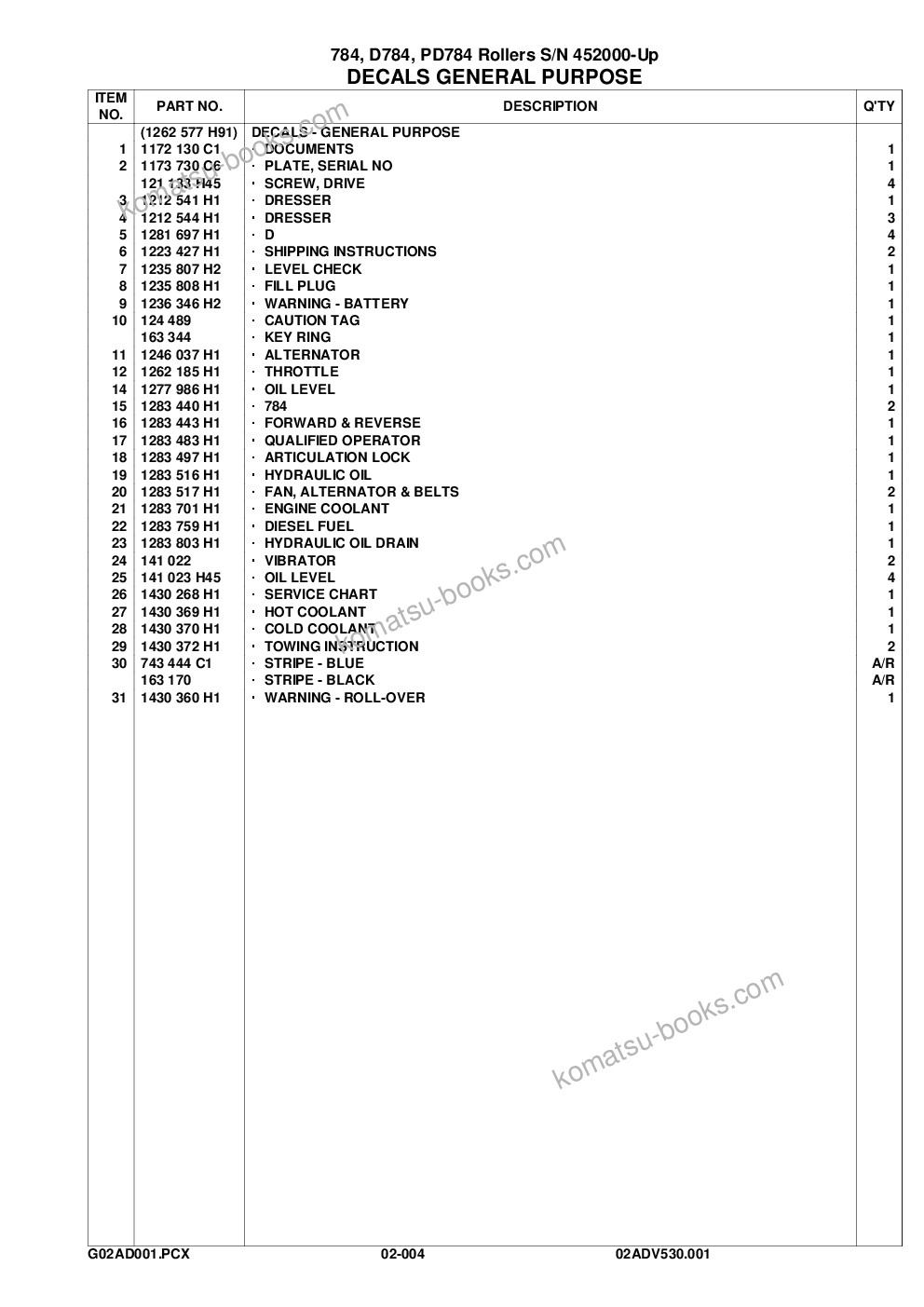 Komatsu 784, d784, pd784 s/n 452000-up Parts catalog cover Page 6