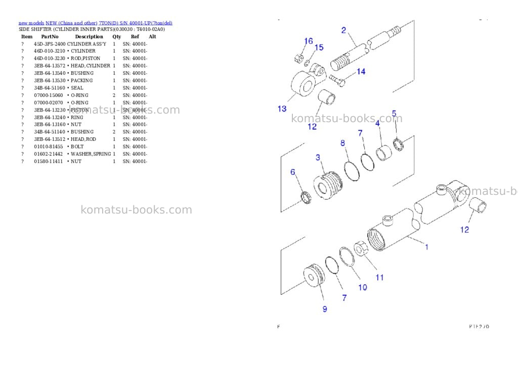 Komatsu 7tond s/n 40001-up Parts catalog cover Page 2 Komatsu 7tond s/n 40001-up Parts catalog cover Page 2