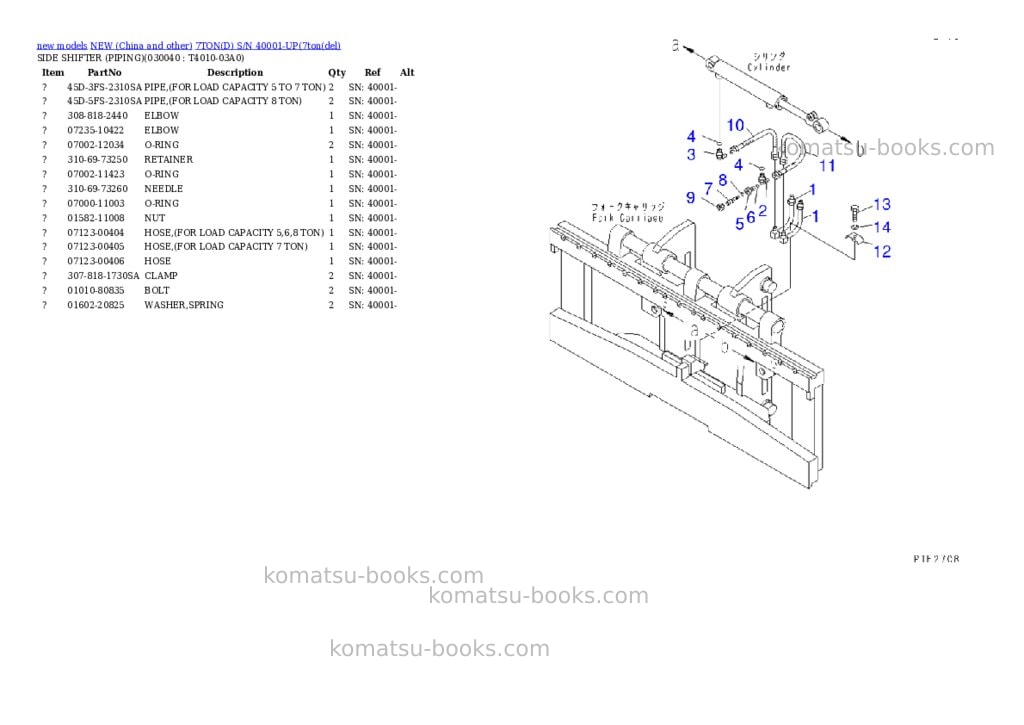 Komatsu 7tond s/n 40001-up Parts catalog cover Page 3 Komatsu 7tond s/n 40001-up Parts catalog cover Page 3