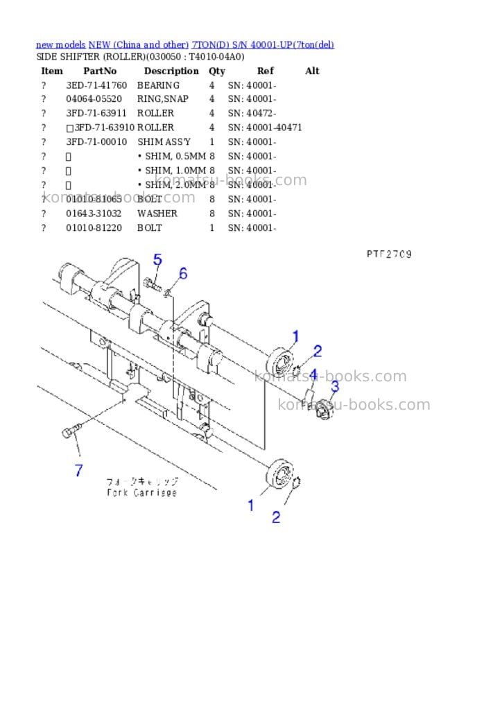 Komatsu 7tond s/n 40001-up Parts catalog cover Page 4 Komatsu 7tond s/n 40001-up Parts catalog cover Page 4