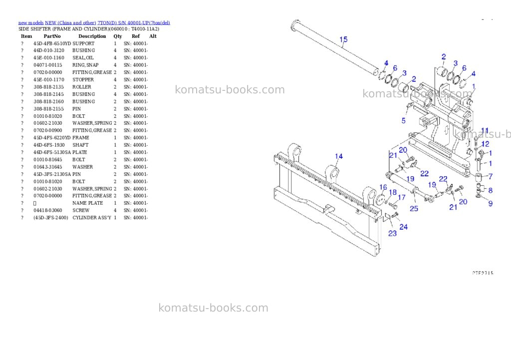 Komatsu 7tond s/n 40001-up Parts catalog cover Page 7 Komatsu 7tond s/n 40001-up Parts catalog cover Page 7