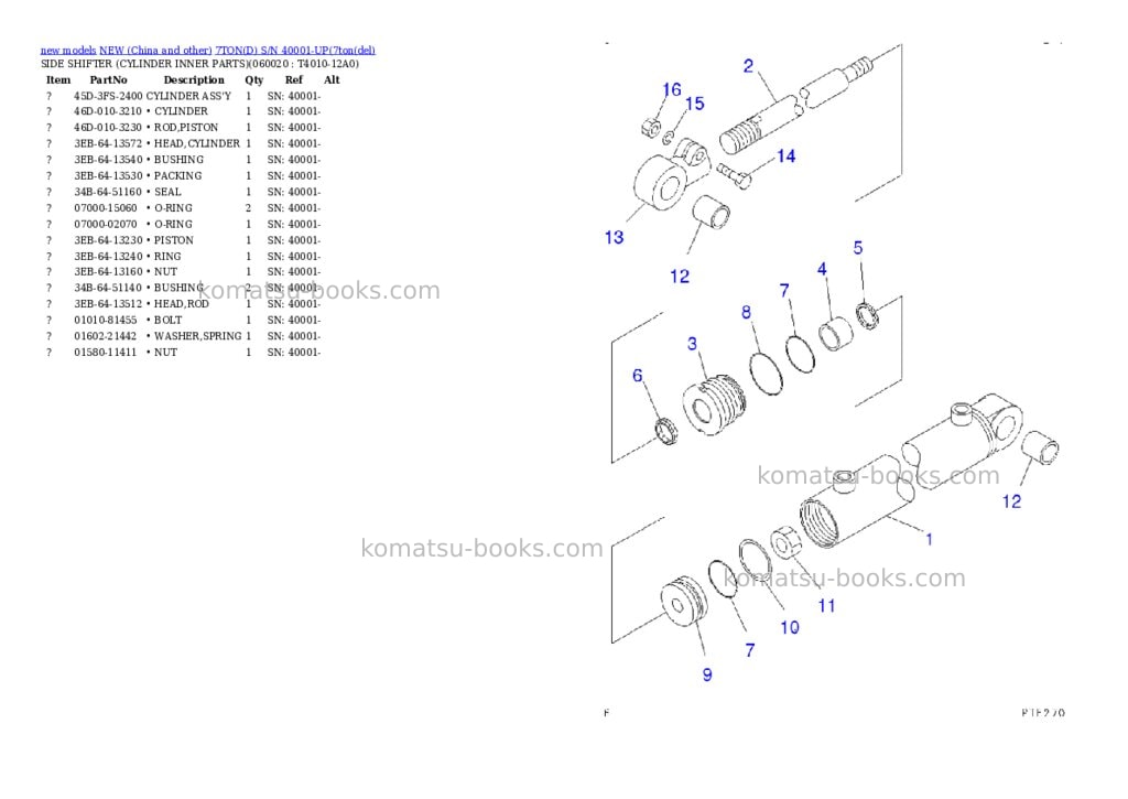 Komatsu 7tond s/n 40001-up Parts catalog cover Page 8 Komatsu 7tond s/n 40001-up Parts catalog cover Page 8