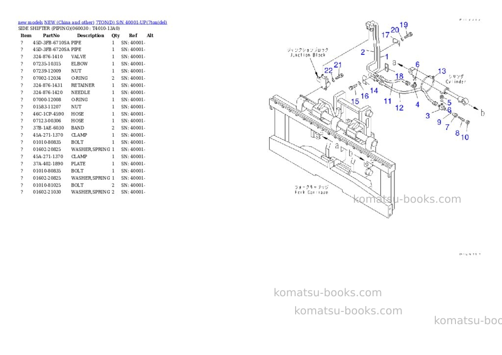 Komatsu 7tond s/n 40001-up Parts catalog cover Page 9 Komatsu 7tond s/n 40001-up Parts catalog cover Page 9