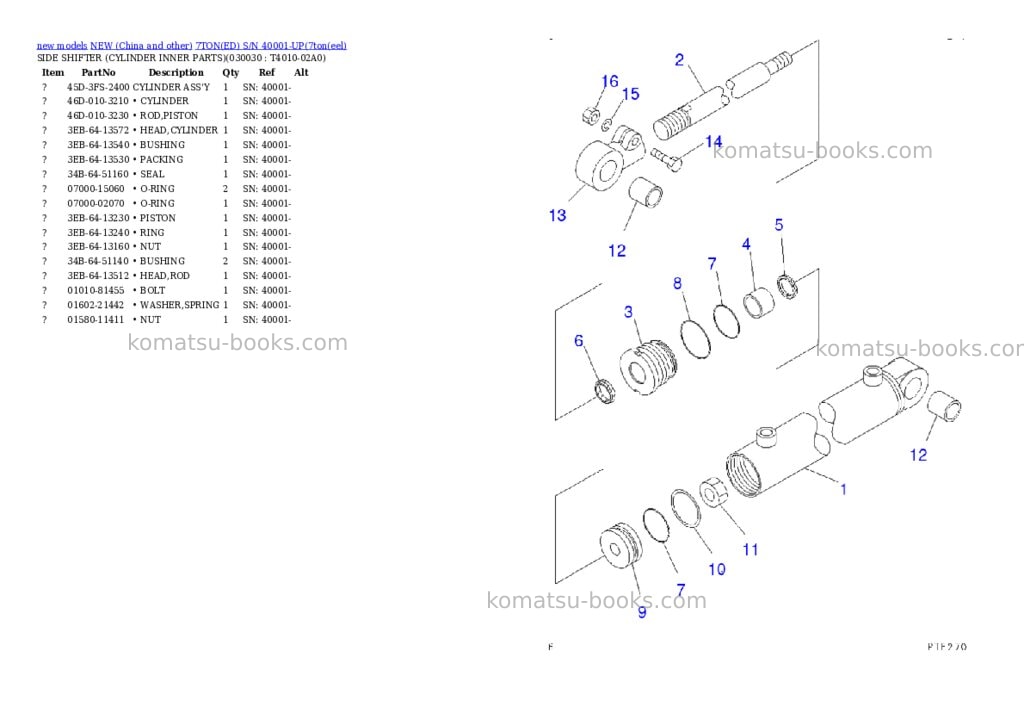 Komatsu 7toned s/n 40001-up Parts catalog cover Page 2