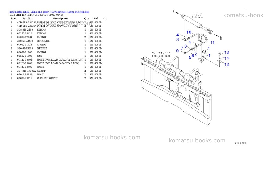 Komatsu 7toned s/n 40001-up Parts catalog cover Page 3