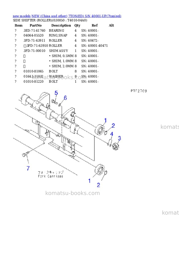 Komatsu 7toned s/n 40001-up Parts catalog cover Page 4