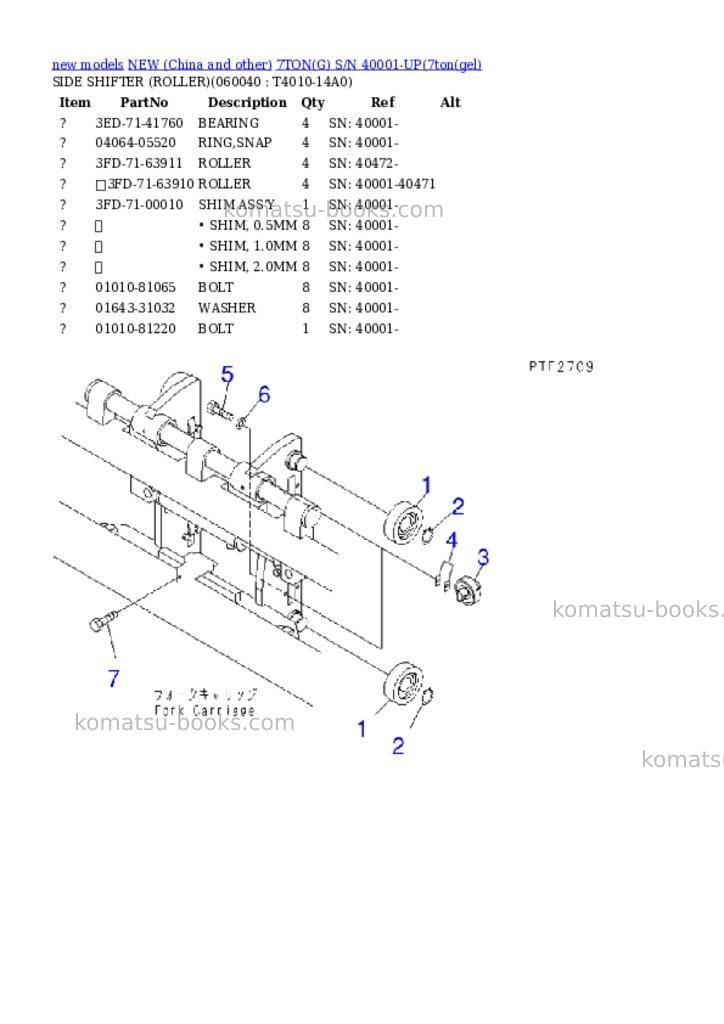 Komatsu 7tong s/n 40001-up Parts catalog cover Page 10 Komatsu 7tong s/n 40001-up Parts catalog cover Page 10