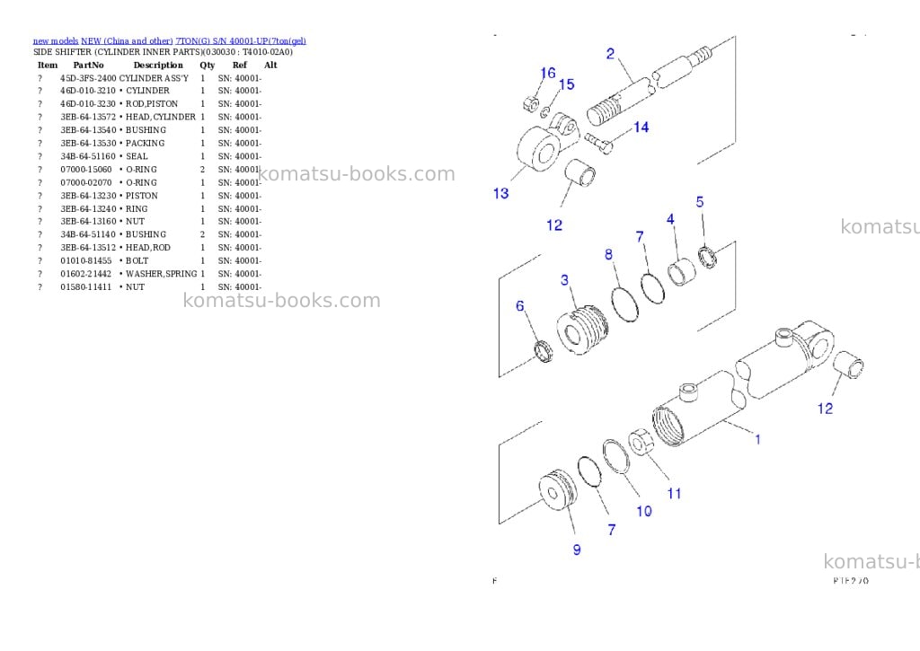 Komatsu 7tong s/n 40001-up Parts catalog cover Page 2 Komatsu 7tong s/n 40001-up Parts catalog cover Page 2