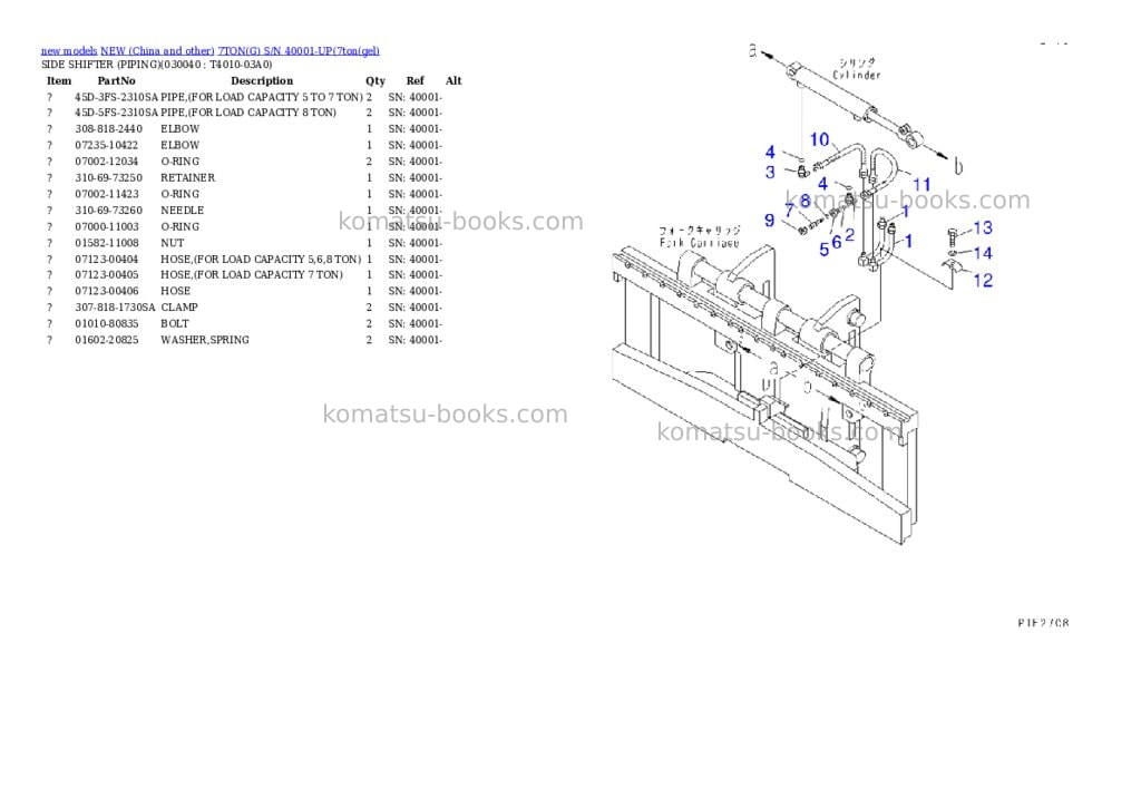Komatsu 7tong s/n 40001-up Parts catalog cover Page 3 Komatsu 7tong s/n 40001-up Parts catalog cover Page 3