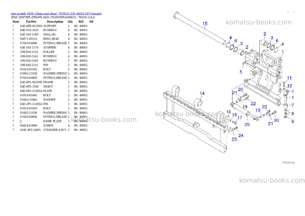 Komatsu 7tong s/n 40001-up Parts catalog cover Page 7 Komatsu 7tong s/n 40001-up Parts catalog cover Page 7
