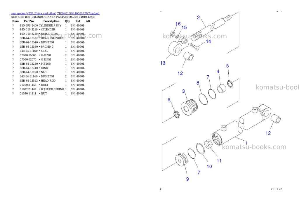 Komatsu 7tong s/n 40001-up Parts catalog cover Page 8 Komatsu 7tong s/n 40001-up Parts catalog cover Page 8