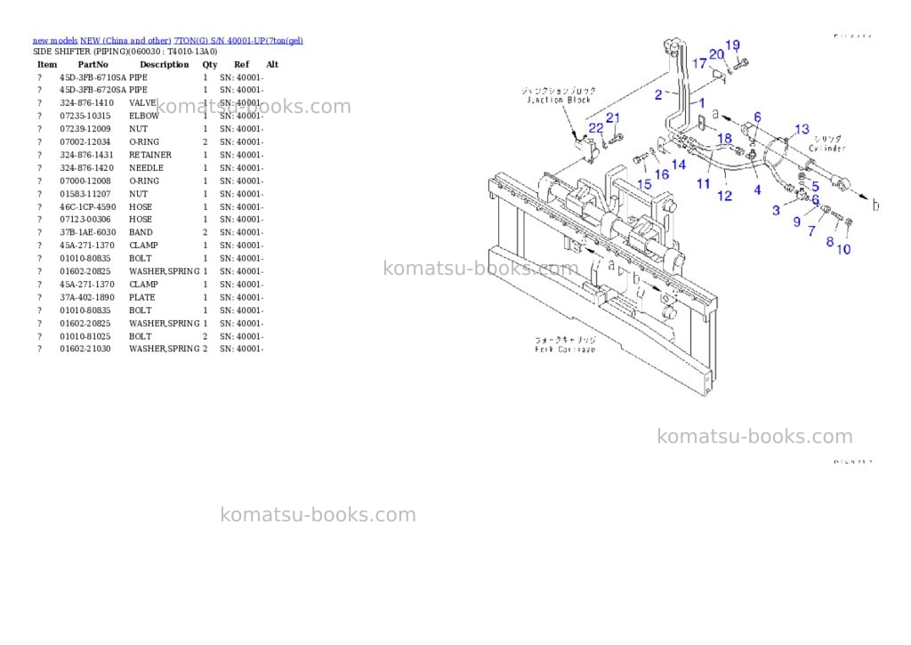Komatsu 7tong s/n 40001-up Parts catalog cover Page 9 Komatsu 7tong s/n 40001-up Parts catalog cover Page 9
