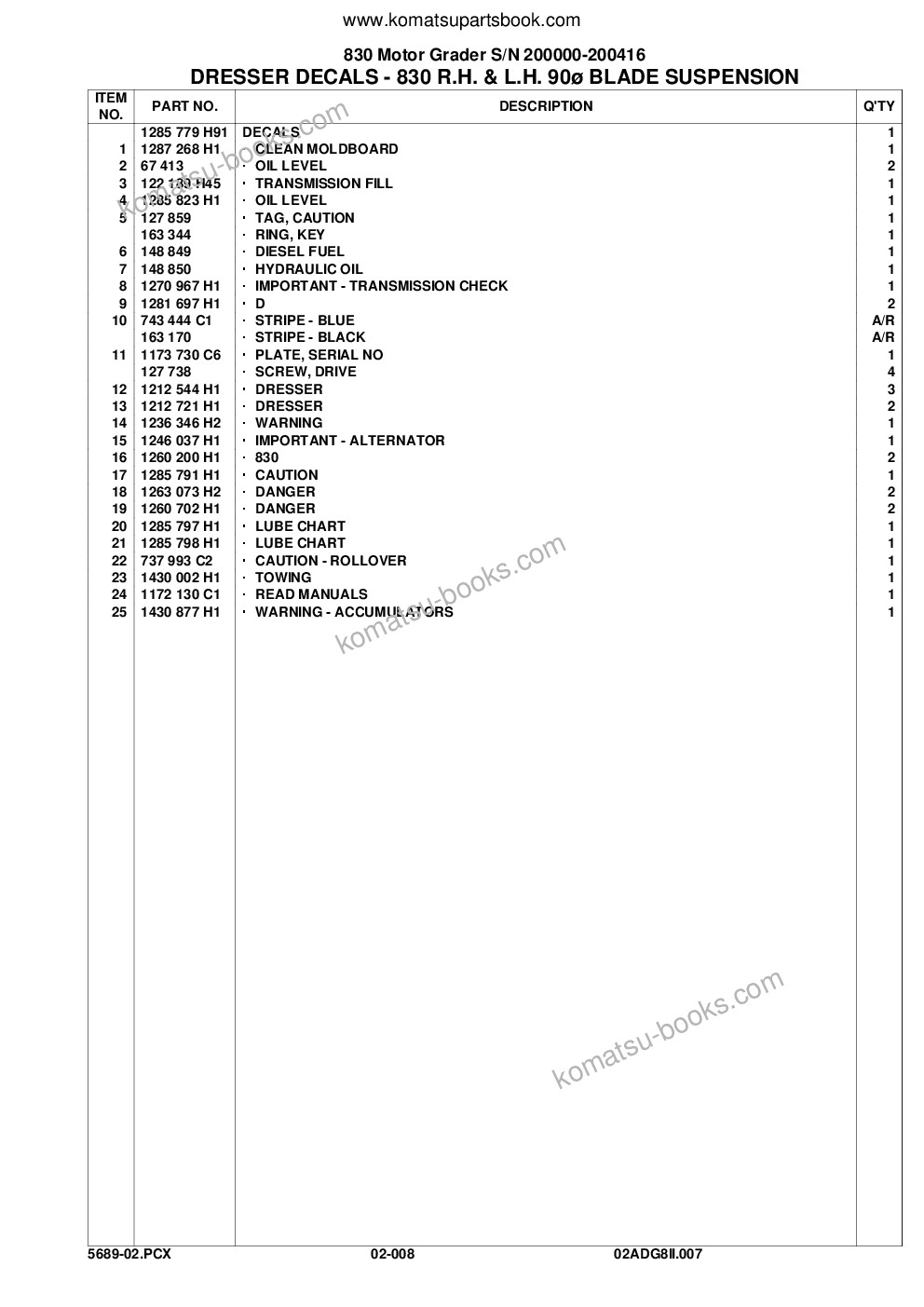Komatsu 830 s/n u200000-u200416 Parts catalog cover Page 10